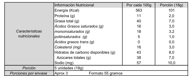ALMENDRAS CHOCOLATADAS PASCUA - Imagen 2
