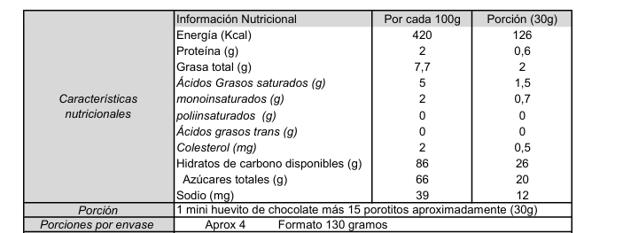 CANASTO MINI CON CONEJO DE MALVA - Imagen 3