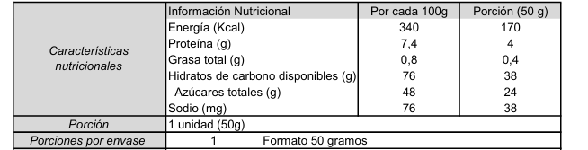 Huevo de Gelatina en Pañuelo 5 x 50 g – Gomitas Tradicionales - Imagen 2